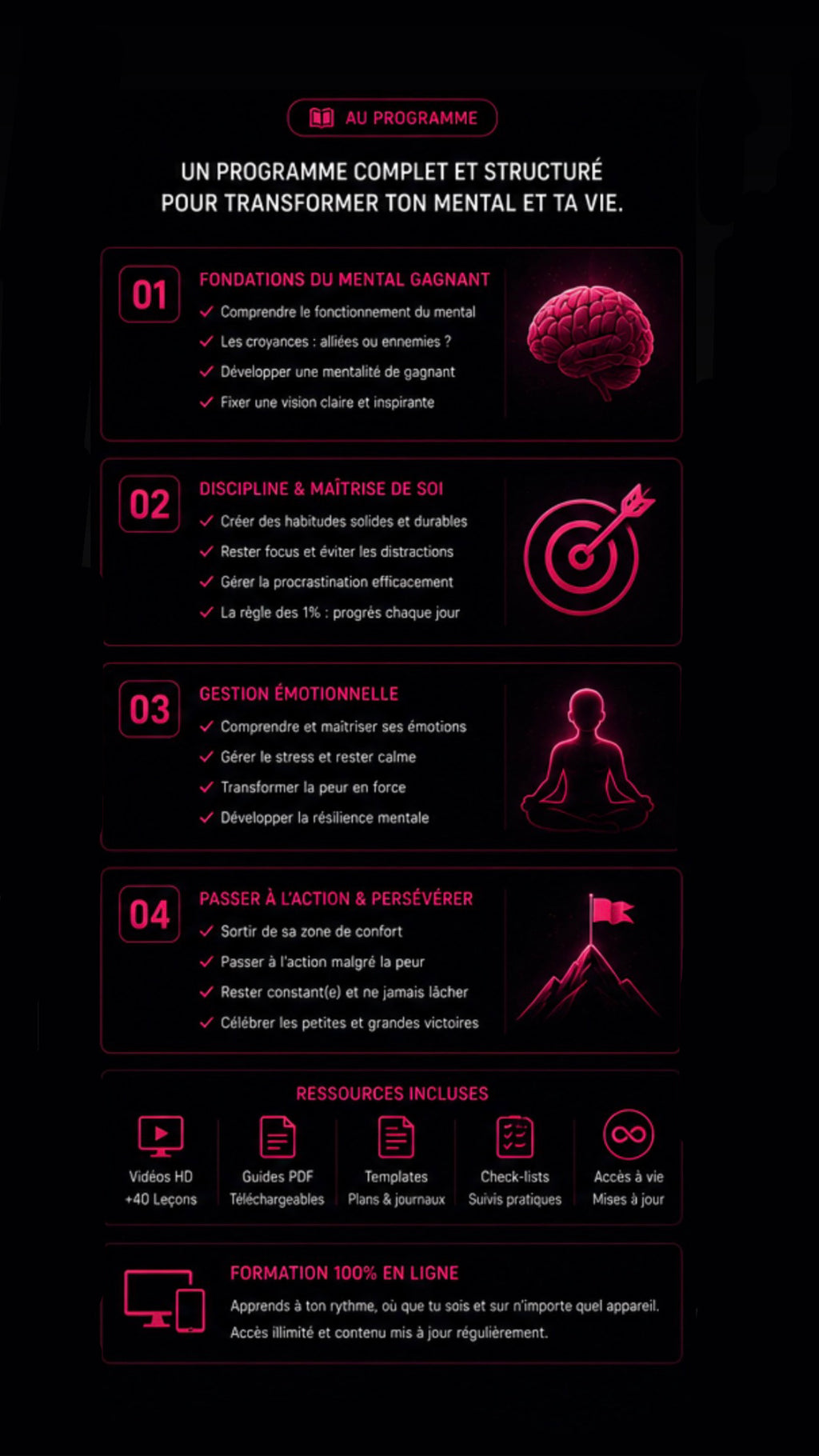 DigiLock - Formation Mindset – Discipline & Développement Personnel (Accès digital)