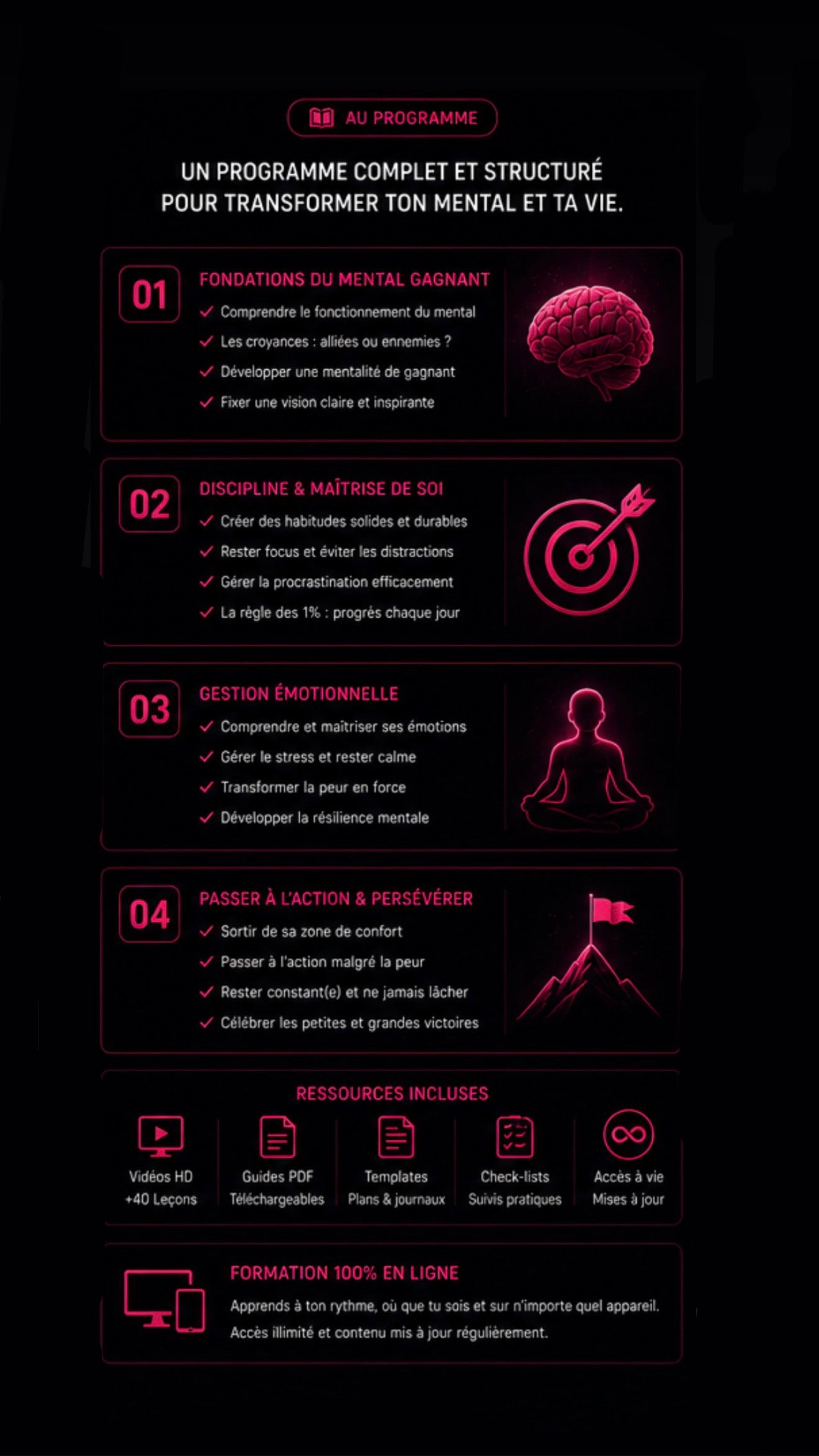 DigiLock - Formation Mindset – Discipline & Développement Personnel (Accès digital)