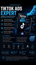 DigiLock - Formation TikTok Ads – Acquisition Client & Publicité Performante ( accessible en ligne)